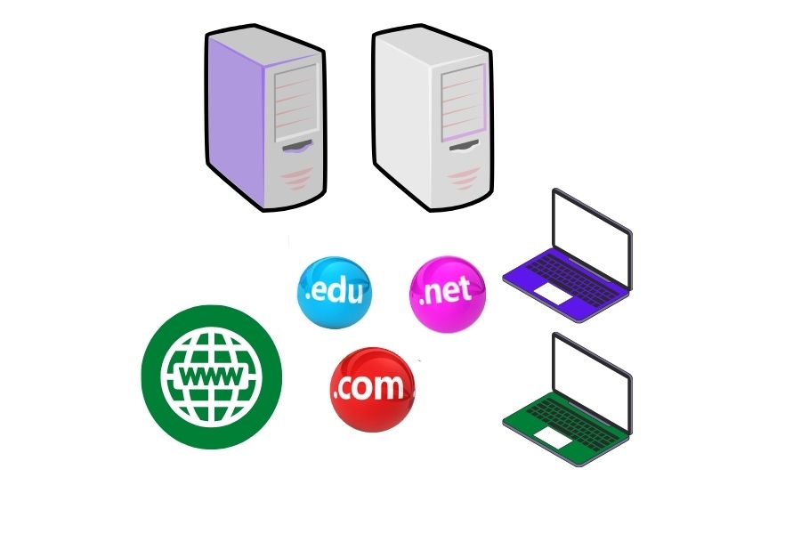 best web hosting in Bangladesh